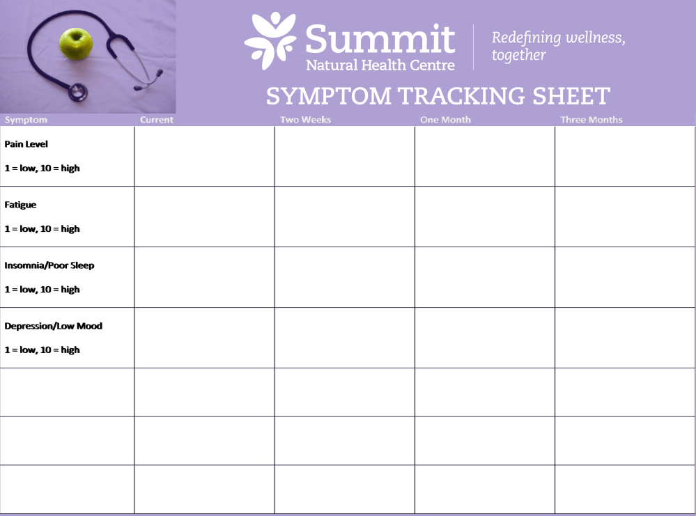 TDN Resources Symptom Tracking Sheet